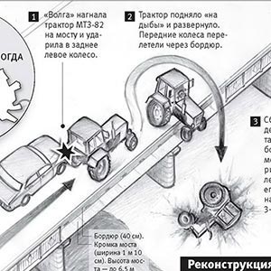 Реконструкция аварии на мосту