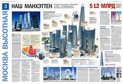 Наш Манхэттен